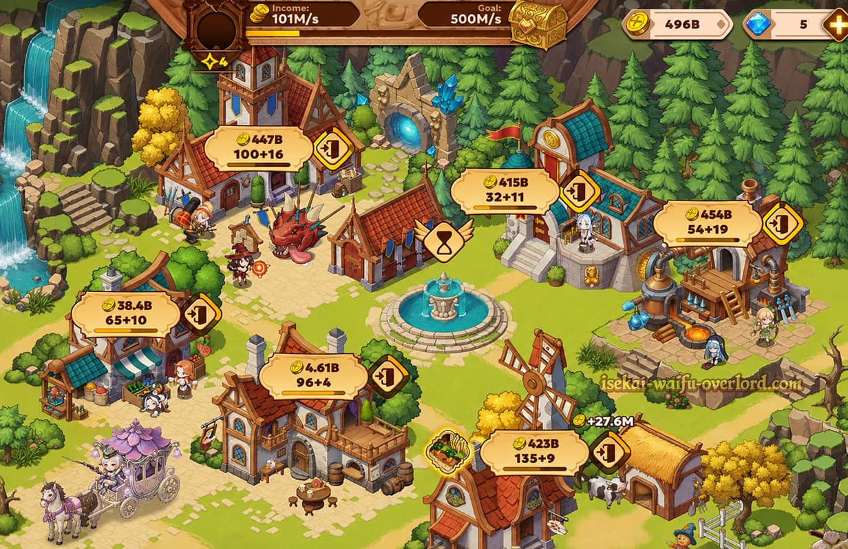Village management gameplay